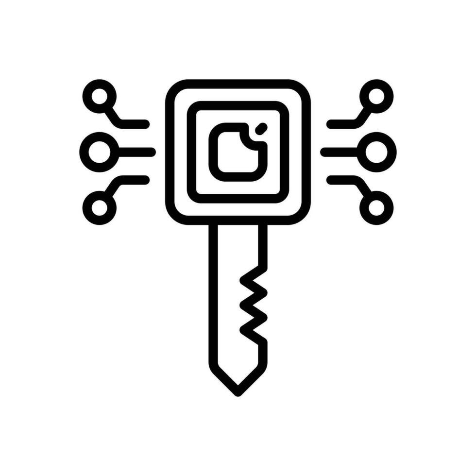 Encryptiq GmbH